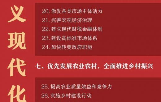 “十四五”規(guī)劃建議中物業(yè)相關亮點全梳理